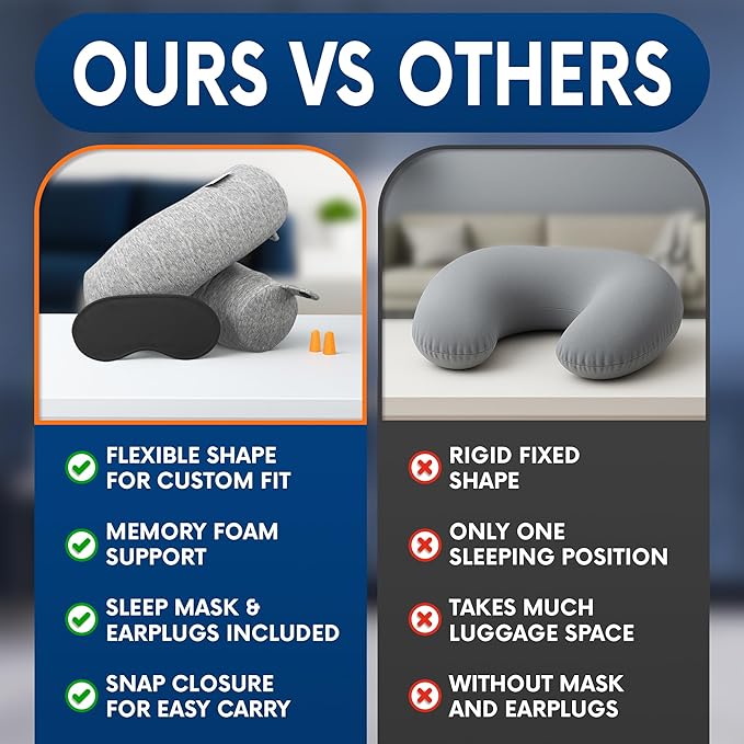 Memory Foam Neck Pillow Travel Airplane - Comfortable & Adjustable Twist Airplane Pillow for Long Flight with Soft Washable Velvet Cover, Eye Mask & Earplugs | 360° Neck Support, Chin, Lumbar