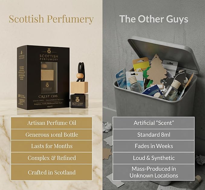 Victory 1314 |Fresh Spice.  Aromatic Lavender. Woody Amber| 10ml Executive Car Diffuser | A Strong, Long-Lasting Scent | Luxury Car Perfume | Gift
