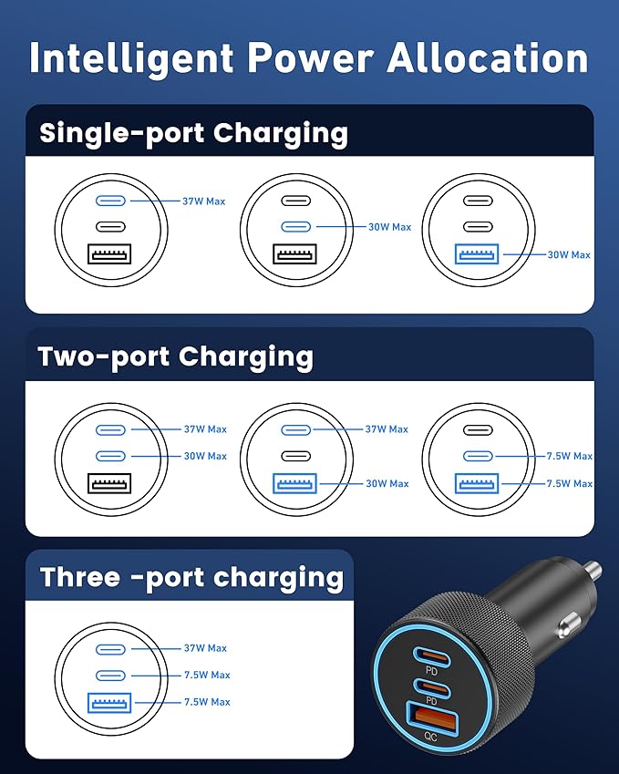 67W 3-Port Super Fast Type C Car Charger USB C for Samsung Galaxy S26 S25 S24 S23 S22 Ultra, iPhone 17/Air/16/15 Pro Max, Android, PD/QC Car Phone Adapter Accessories for Men Women + 3FT USB-C Cable