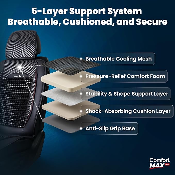 Beaded Car Seat Cover – Wooden Bead Massage Support with Breathable Cooling Mesh – Universal Fit for Sedan, SUV & Truck (2 Pack, Royal Black)