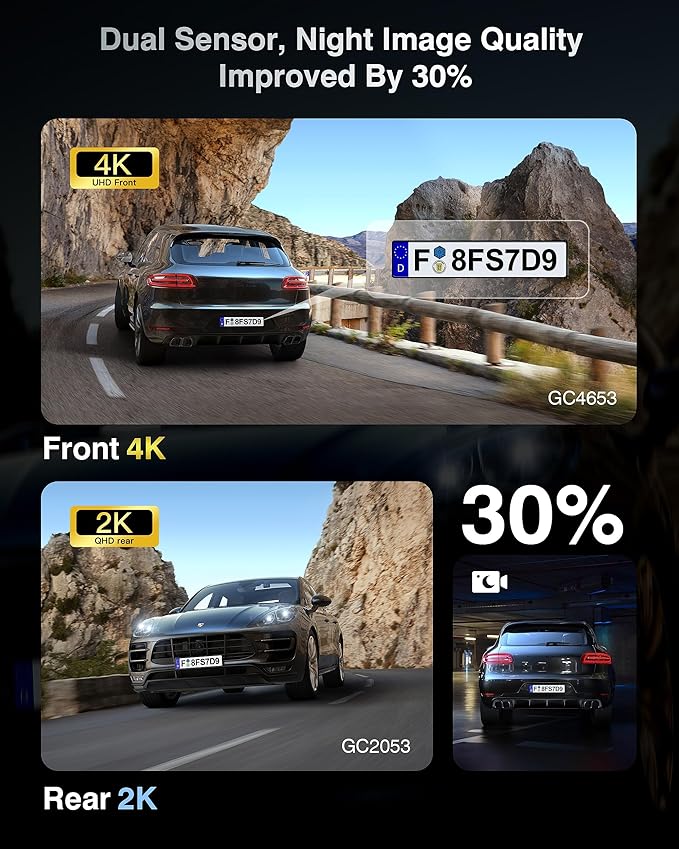 Dash Cam Front and Rear, 4K+2K Recording Dash Camera for Cars, Night Vision with WDR, 170° Wide Angle, 5.8G/2.4G Dual Wi-Fi, 64GB Card, Built-in GPS, G-Sensor Emergency Lock, 24H Parking Monitor