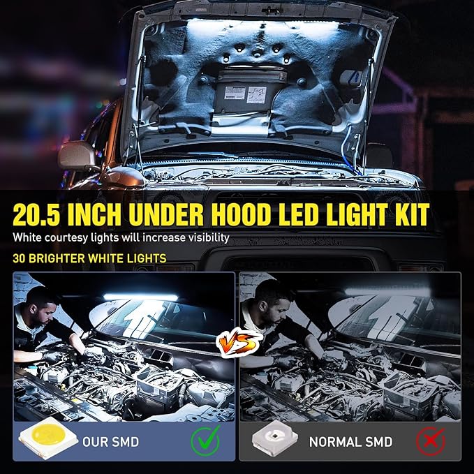 Nilight Under Hood Light Strip 30LED Waterproof Underhood Work Light with On/Off Switch Blade Fuse Engine Bay Repair Light White 12V for Car Truck SUV