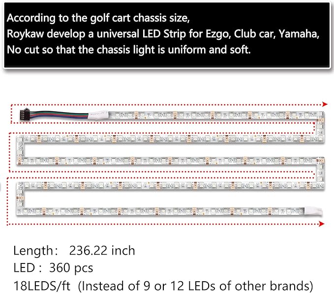 Roykaw Golf Cart Underglow LED Lights Strip Kit Underbody Neon Lighting Standard Million Color LED Compatible with EZGO, Club Car, Yamaha, ATV, UTV - Waterproof