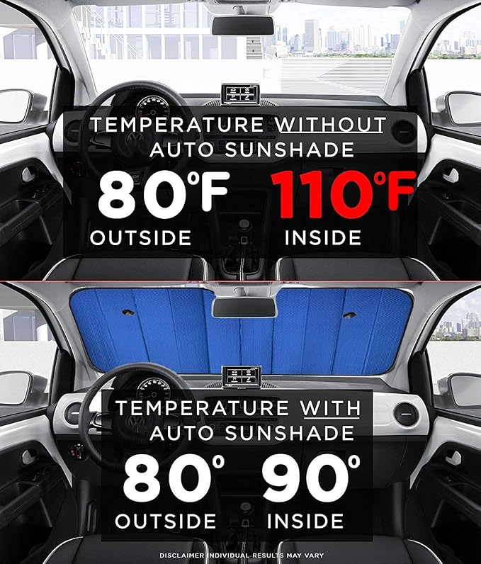 Big Hippo Windshield Sun Shade,Car Sun Shade Side Window as Bonus,Car Sunshade Windshield,Reflect Sunlight Heat and UV Rays, Protect Interior,Keep Vehicle Cool,Silver/Blue(55.16X 27.5inches)