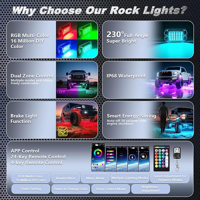 12Pods Full Angle RGB LED Rock Lights Kit for Trucks Pickup Jeep UTV ATV SXS Off-Road, 360Chip Waterproof Multicolor Underglow Light with APP/RF Remote, Pre Wired 12V Underbody Accent Light Dual Zone