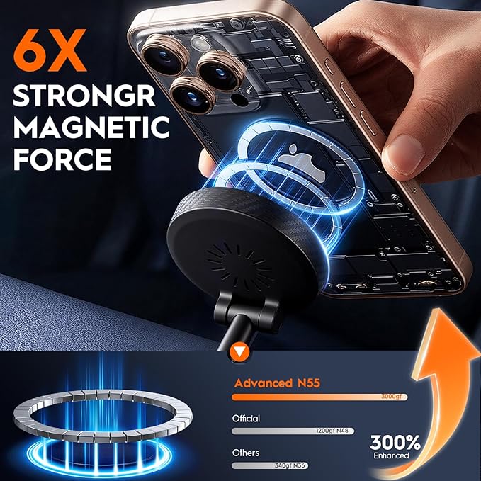 Magnetic Car Phone Holder for MagSafe, 15W Wireless Charging, 360° Adjustable Dashboard Mount, Compatible with iPhone 12-17 & Android（Orange