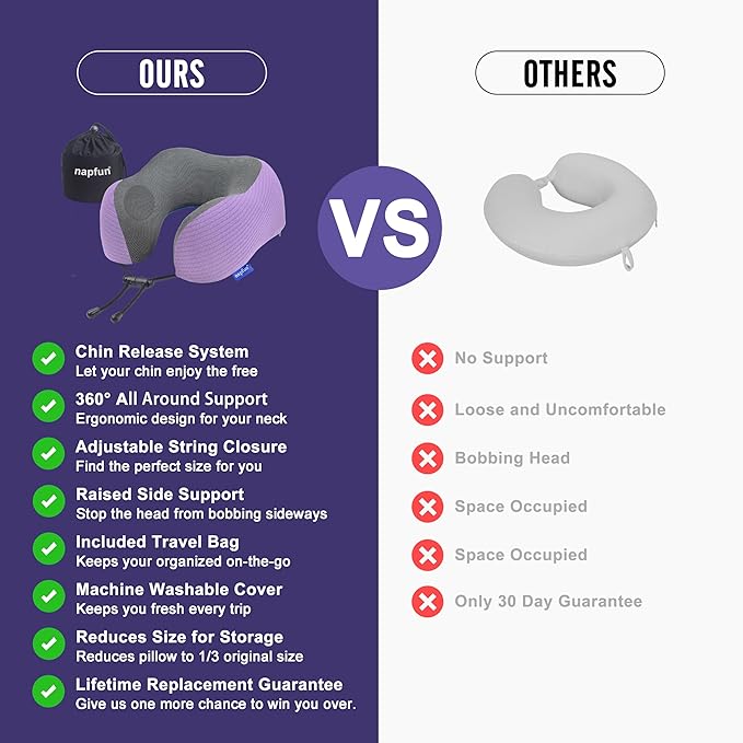 napfun Neck Pillow for Traveling, Upgraded Travel Neck Pillow for Airplane 100% Pure Memory Foam Travel Pillow for Flight Headrest Sleep, Portable Plane Accessories, Light Purple Striped Kit