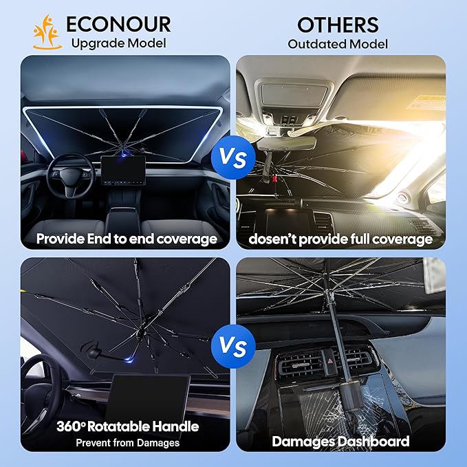 EcoNour Umbrella Windshield Sun Shade for Car | Foldable UV Blocker Front Windshield Sunshade | Umbrella Shade Accessories with Storage Pouch | Full Size SUVs & Pickup Truck & Van | Large - 61"x35"