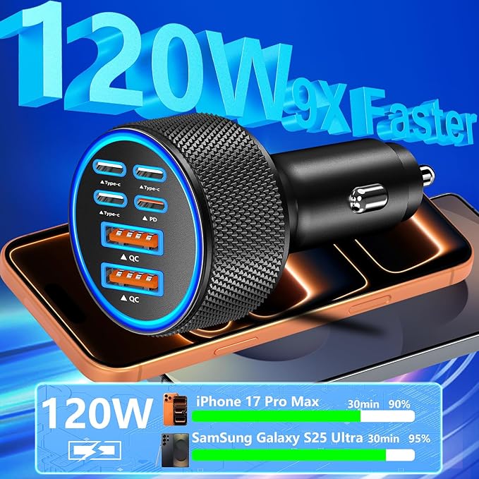 [Apple MFi Certified] iPhone 17 Car Charger, Rombica 6-Port 120W USB-C&USB-A Power Cigarette Lighter PD/QC Multiport Fast Car Charger + Type-C Braided Cord for iPhone 17 Pro/16/15/Galaxy S26/S25/Pixel