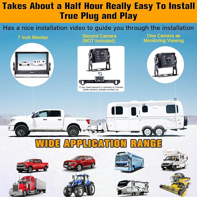 HD 1080P Wired RV Backup Camera System - with 170° Wide-Angle Lens, Night Vision, Waterproof IP69, Easy DIY Installation for RVs, Trucks, and Trailers by Rohent