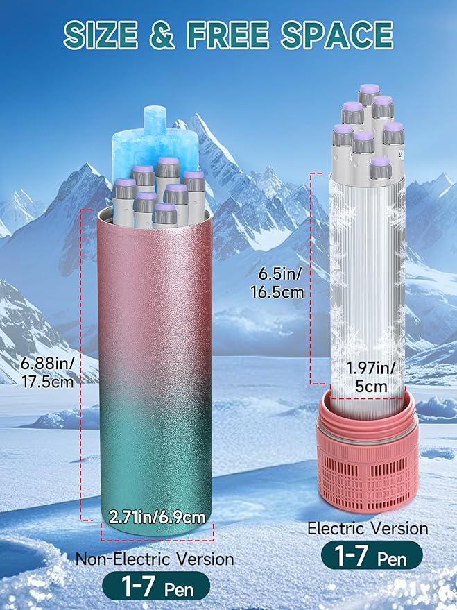 Electric Insulin Cooler Travel Case, USB Charger & Biogel Ice Box - Unlimited Hours, 35-68°F Custom & Display Temperature Medical Cooler, TSA Approved Diabetic Medication Refrigerator