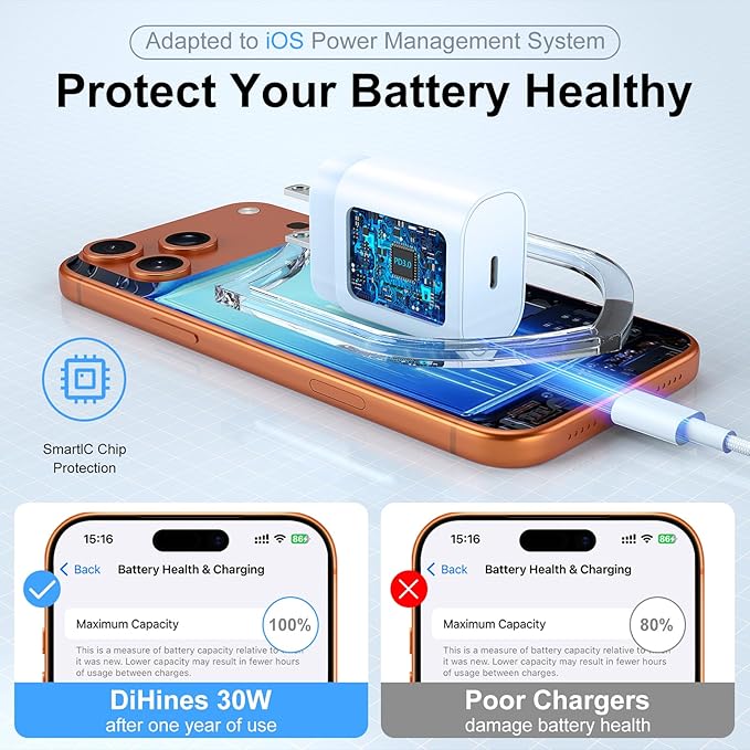 Phone 16 15 Charger Fast Charging,30W Type C Chargers USB C Charge Block with 2 Pack 10FT USB C Cable Nylon Braided for Phones 16/16 Plus/16 Pro/16 Pro Max/Phone 15/15 Pro Max/Pad Pro/AirPods,Blue