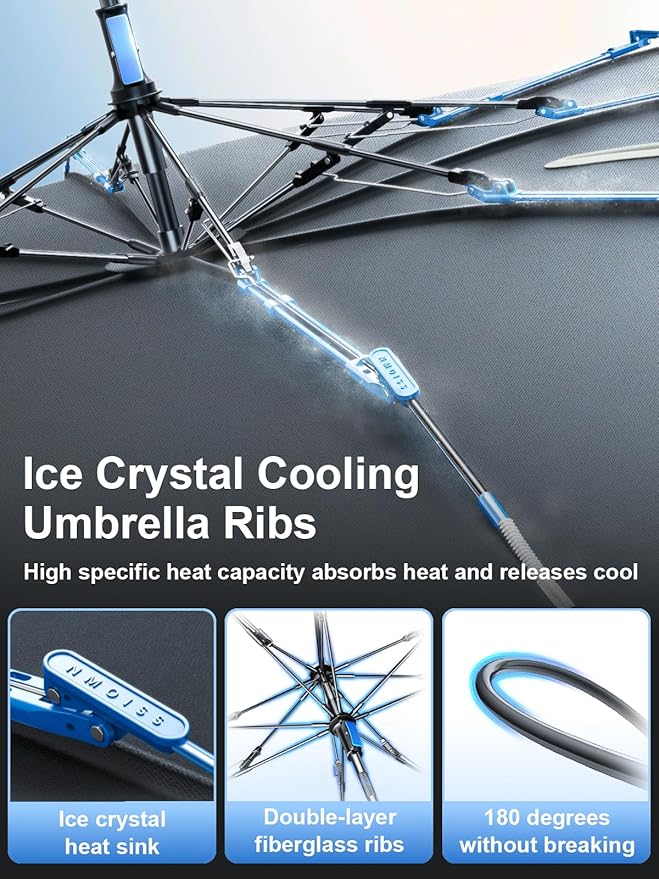 Upgraded Nmoiss Windshield Sun Shade Umbrella [Ice Rib] High Speed Cooling 99% UV Blocking Protects Car from Sun and Heat Damage, Keeps Cool and Protects Interior Medium (56" L x 31" W)
