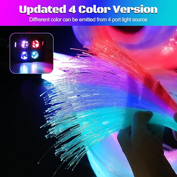 4 Colors 32W Twinkle Car Starlight Headliner Kit 700pcs*0.03in*13.1ft with APP&RF Remote, RGBW Fiber Optic Ceiling Star Lights, 4 Port Engine Sound Activated Star Roof Lights for Car Home Theater