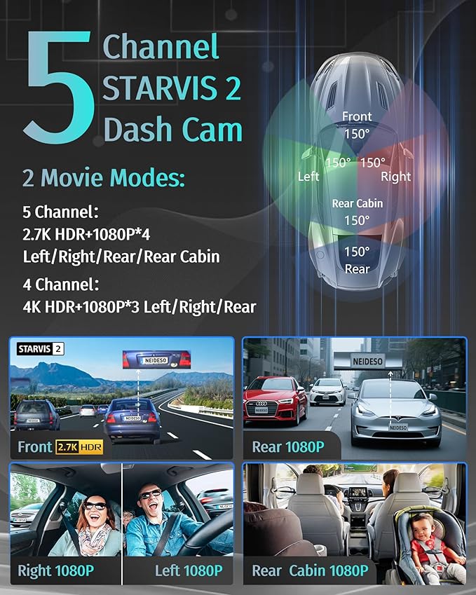 Neideso 5 Channel 360° Dash Cam Front and Rear, 2.7K + 4*1080P, STARVIS 2 Sensor, AI Driver Fatigue Alert, 5GHz WiFi GPS Car Dash Camera, HDR Night Vision, Free 128GB Card, 24H Parking Mode, N900Ultra