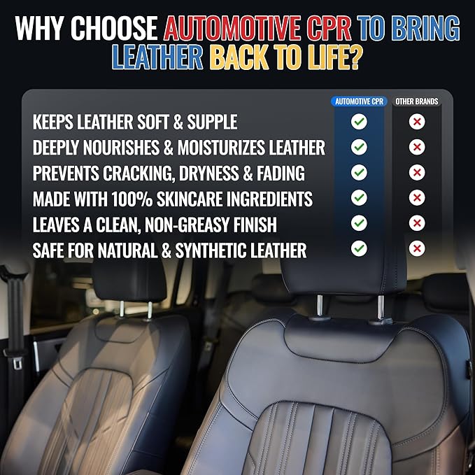 Leather Conditioner 16 oz — Premium Moisturizing Treatment for Car Seats and Leather Trim — Non-Greasy Or Sticky Formula Helps Prevent Cracking, Dryness, and Fading — Made in USA