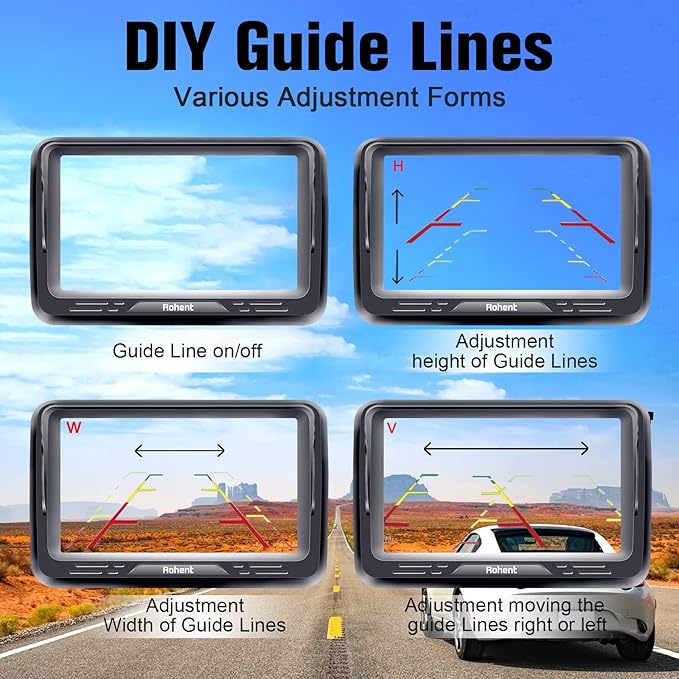 Rohent Backup Camera Monitor HD 1080P Night Vision Waterproof Car Truck License Plate Back Up Rear View Reverse Cam Kit DIY Gridlines R1