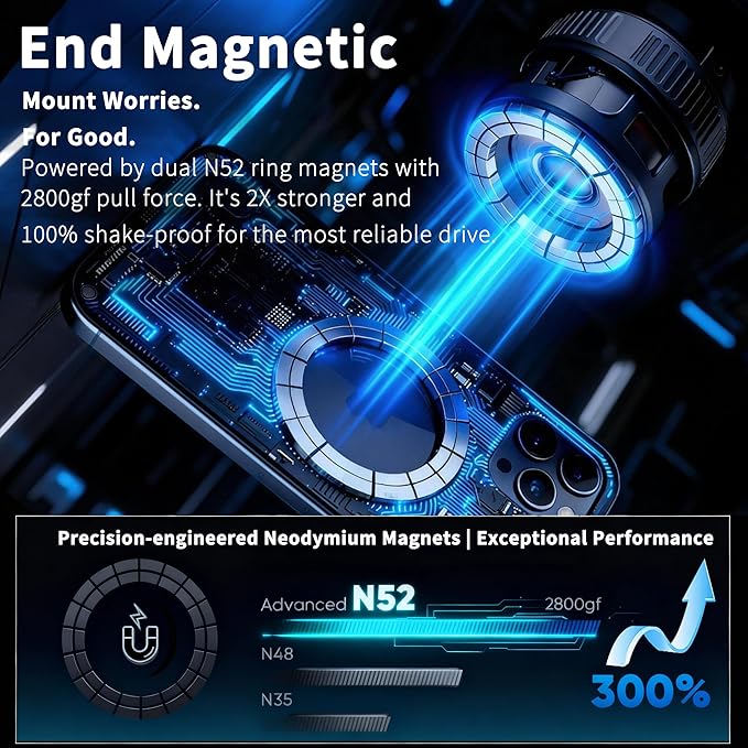 RayLink for MagSafe 360° Adjustable Car Phone Holder, [120LB Suction Cup & 2800gf Force] for Magnetic Phone, One-Hand Release Mount for iPhone 17/16/15/14/13/12