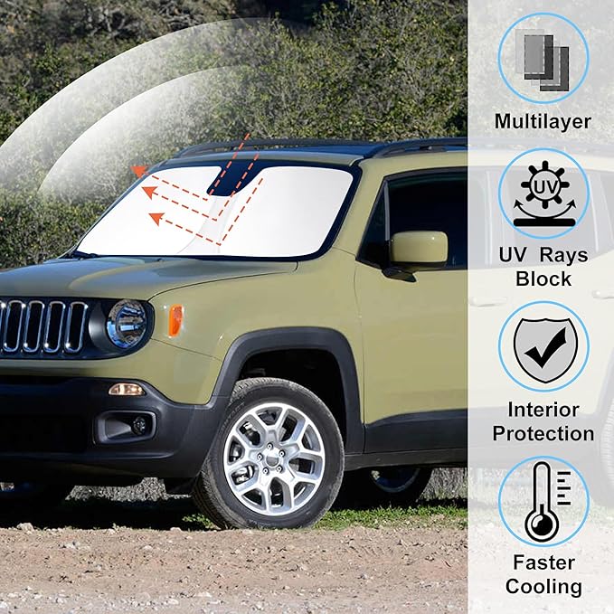 Windshield Sun Shade Custom Fit for 2015-2024 Jeep Renegade Accessories Foldable Sunshade Sun Blocker Protect Car from Sun Rays & Heat Damage Keep Car Cooler