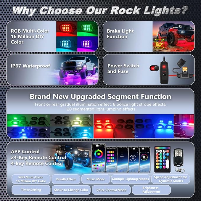 4Pods Segmented RGB LED Rock Lights Kit for ATV UTV 4 Wheeler Can-Am SXS RZR Side By Side Offroad Golf Cart with APP/RF Remote, Multicolor Underglow Accent Light Waterproof Vehicle Music 12V Underbody