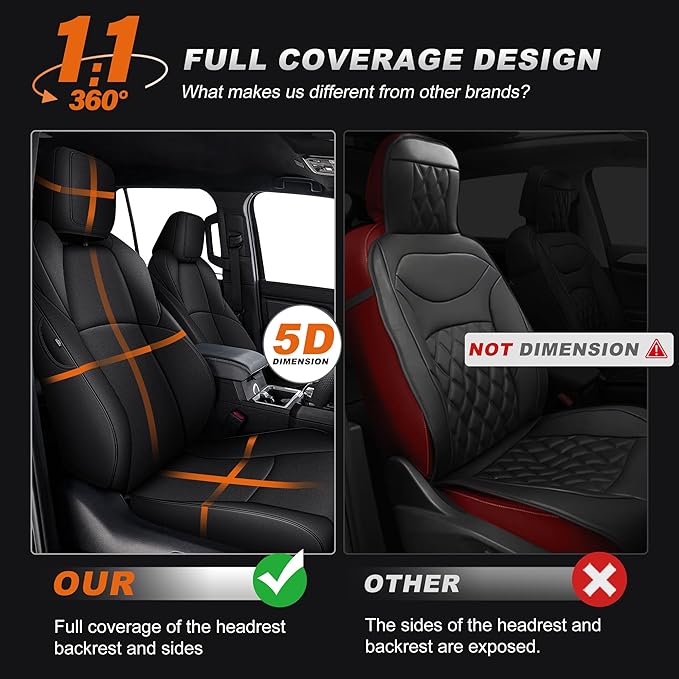 AOMSAZTO Custom Fit Seat Covers for Toyota 4Runner 2025 2026 Full Set Faux Leather Car Seats Cover for 4Runner Accessories Black(5 Seats Model Only)
