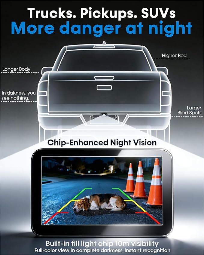 HD 1080P Backup Camera: 15-Min Easy Install 7 inch Large Screen Color Night Vision See Clearly at Night Up to 10 Meters - Reverse Camera for Trucks Cars Pickup SUVs Rear View Safety & Parking Assist
