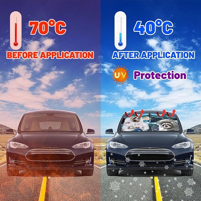 Cute Raccoon Car Windshield Sun Shade Umbrella Funny Raccoons Umbrella Sunshades for Car Rotable Upgraded UV Protecter Windshield Sun Shade Foldable Sunshade with UV Block