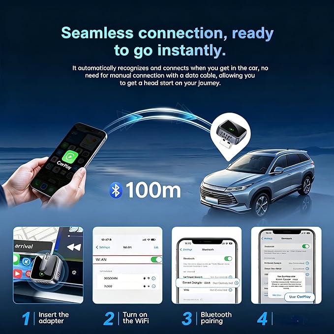 CarPlay Adapter for Apple CarPlay & Android Auto & AirPlay, 2026 Upgrade Plug & Play USB Adapter with Type-C Extension Car Play Adapter for Cars with Factory Wired Apple CarPlay, Dual-Band