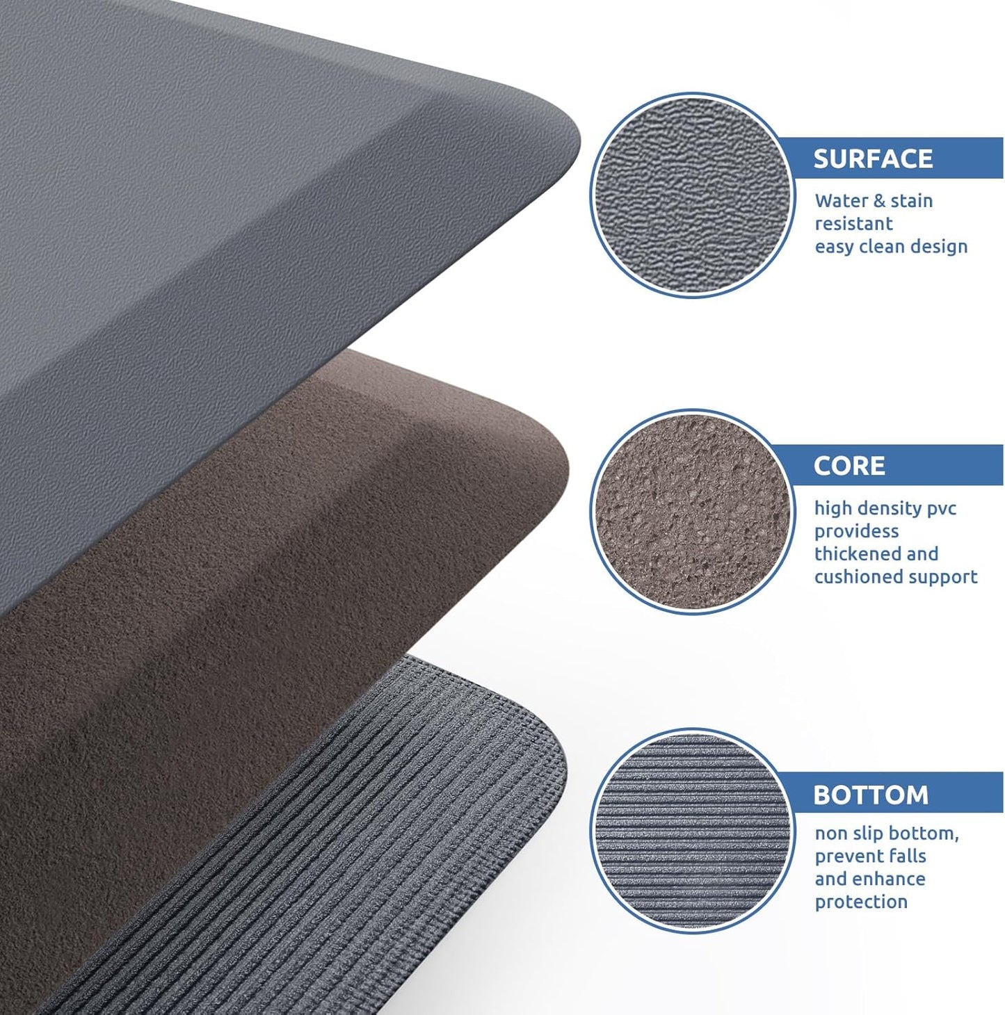 KitchenClouds Kitchen Mat Cushioned Anti Fatigue Kitchen Rug 0.8inch Non Slip Standing Mat Comfort Floor Mats for Sink Office (17.3"x60",Grey)