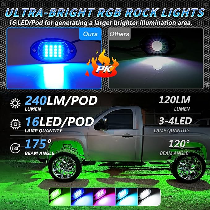 16Pods RGB LED Rock Lights Kit with APP/RF Remote Control Dual Zone Brake, Car Underglow Lights Multicolor Neon Underbody Light for Trucks Pickup Jeep Golf Cart SXS ATV UTV Off Road 12V