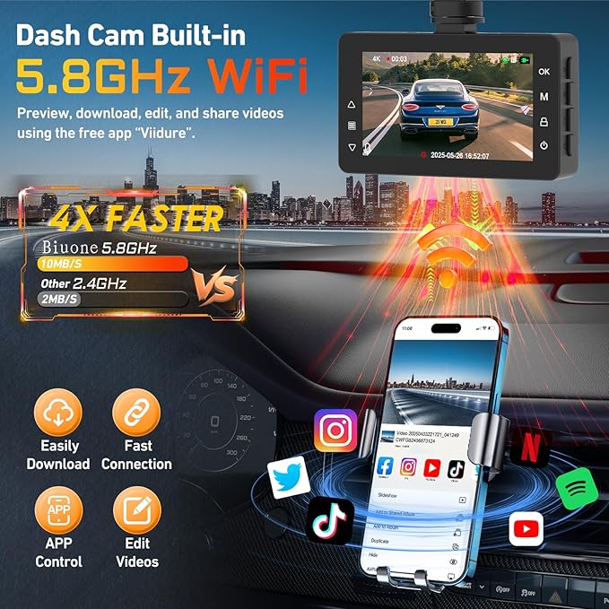 4K Dash Cam Front with AI(ADAS), Dash Camera for Cars Built-in 5.8G WiFi GPS, 3.2" IPS Screen Dash Cam with 24H Parking Monitor, G-Sensor,Night Vision,Loop Recording