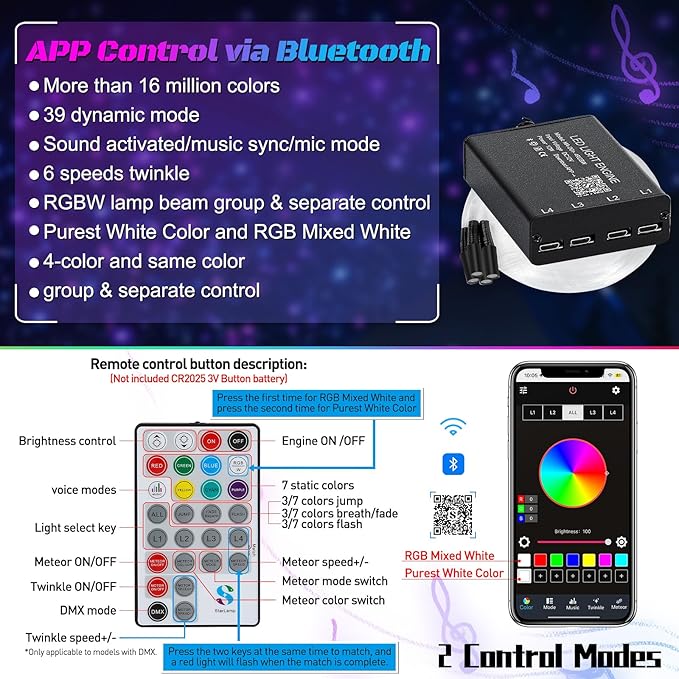 Split 4 Colors 12W Car Starlight Headliner Slim Kit 600pcs*0.02in*9.8ft with APP&RF Remote,RGBW Fiber Optic Starlight Kit,4 Port Engine Sound Activated Star Lights for Ceiling Car Roof/Home Decor
