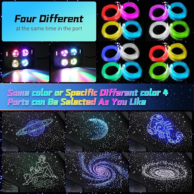 4 Colors 32W Twinkle Starlight Headliner Kit for Car Home with APP&RF Remote,RGBW 1200pcs*0.03in*13.1ft Cables Fiber Optic Star Sky Roof Lights,4 Port Engine Sound Activated Car Ceiling Star Lights