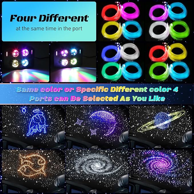 4 Colors 32W Twinkle Car Starlight Headliner Kit 700pcs*0.03in*13.1ft with APP&RF Remote, RGBW Fiber Optic Ceiling Star Lights, 4 Port Engine Sound Activated Star Roof Lights for Car Home Theater