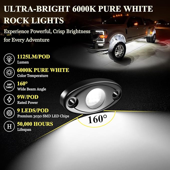 24 Pods White Rock Lights, 6000K Pure White Super Bright Wide Angle IP68 Waterproof LED Rock Lights for Trucks Pickup SUV UTV ATV Motorcycle Car Boats Underglow Lighting