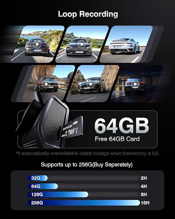 Dash Cam Front and Rear, 4K+2K Recording Dash Camera for Cars, Night Vision with WDR, 170° Wide Angle, 5.8G/2.4G Dual Wi-Fi, 64GB Card, Built-in GPS, G-Sensor Emergency Lock, 24H Parking Monitor