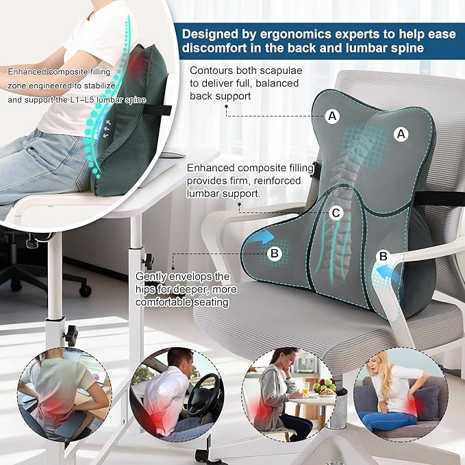 Lumbar Support Pillow(Pat. Pend) for Lower Back Pain Relief – Multi-Functional Ergonomic Lumbar Cushion, Reading Pillow for Office Chair, Car Seat & Sofa,Charcoal Gray