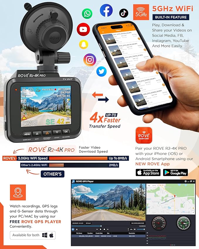 ROVE R2-4K PRO Dash Cam, Built-in GPS, 5G WiFi Dash Camera for Cars, 2160P UHD 30fps Dashcam with APP, 2.4" IPS Screen, Night Vision, WDR, 150° Wide Angle, 24-Hr Parking Mode, Supports 512GB Max