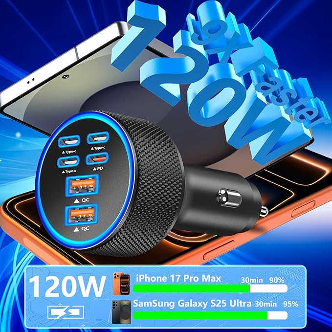 [Apple MFi Certified] iPhone 17 Car Charger, KYOHAYA 6-Port 120W USB-C&USB-A Power Cigarette Lighter Fast Charging PD/QC USB-C Car Charger + Type-C Braided Cord for iPhone 17/17 Pro/16/15/Galaxy/Pixel