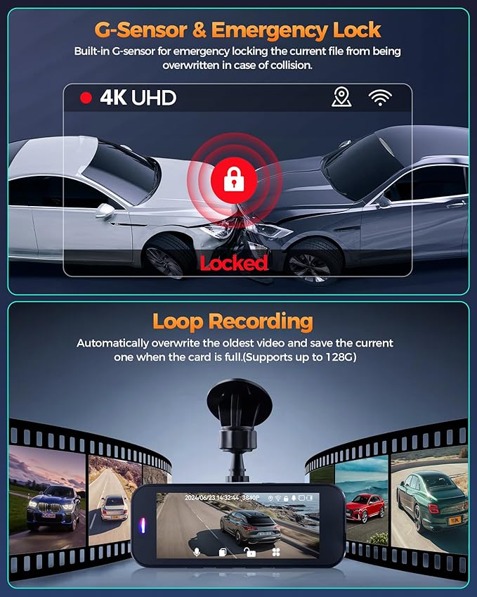 Dash Cam Front and Rear, 4K+1080P Dual Dash Camera for Cars with 5G WiFi, Built-in High-Capacity Storage, Night Vision, G-Sensor, 24H Parking Mode
