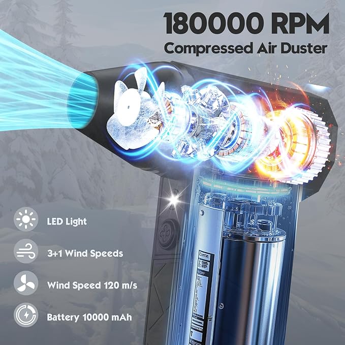 Compressed Air Duster, 180000RPM Electric Air Duster Whit LED Lighting & 9 Brush, 4 Gear Adjustable Turbo Fan, Cordless Air Blower Rechargeable, Air Duster for PC/Laptop/Keyboard/Car/Home Cleaner