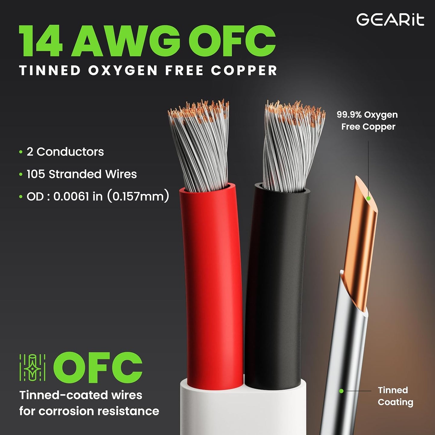GEARit 14 Gauge Marine Wire, 14/2 AWG (20ft) Marine Grade Tinned Copper Oxygen Free, Duplex 2-Conductor Insulated Red & Black Electrical Cable for Boat, Automotive, RV, Camper, Trailer