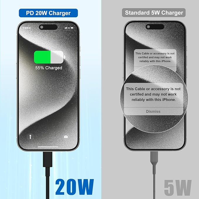 iPhone 17 16 15 Fast Charger Block and 10ft Type C to C Cable Cord Long, 20W USB C Charging Plug for Apple iPhone 17 Pro Max/17 Air/16 Pro Max/16/15 Pro/15 Plus/iPad Mini,Wall Power Adapter Cube Brick