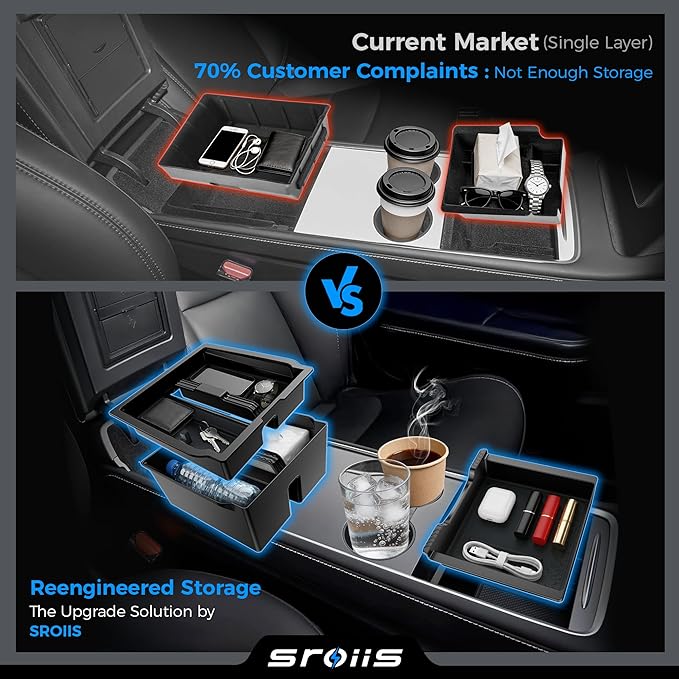 Sroiis® Gen 2 Double-Layer Center Console Organizer Set for Tesla Model 3 Highland Accessories (2024 2025 2026) True 2-Tier Storage System [ Upper Tray + Hidden Lower Compartment ] - 3PCS Jet Black