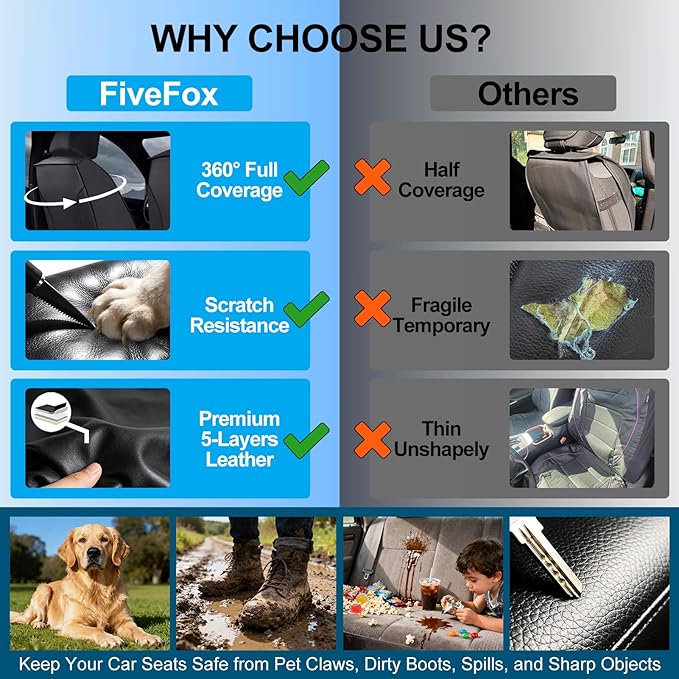 Fit Impala Car Seat Covers for Chevrolet/Chevy Impala 2000-2020, Premium Full Coverage Leather, Airbag Compatible, Waterproof All Weather Breathable Seat Protector, Front Pair Black+Beige