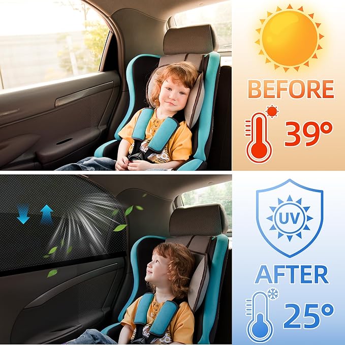 Car Window Shades, 2 Pack Side Car Window Sun Shades for Camping, UV Protection Breathable Mesh Baby Window Covers, Window Screen for Car, Truck, SUV, Protect Privacy for Kids, Family (39.8"x18.9")
