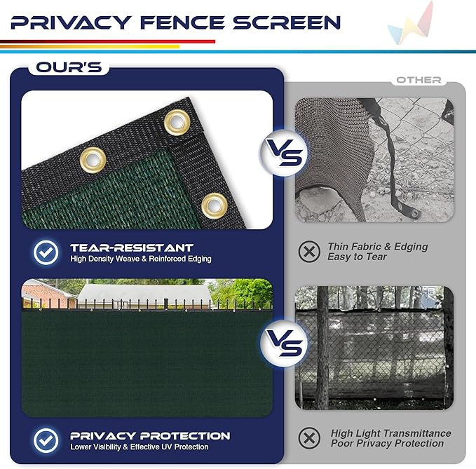 Windscreen4less Privacy Fence Screen Heavy Duty Windscreen Fencing Mesh Fabric Shade Net Cover for Outdoor Wall Garden Yard Pool Deck, 8'x290' Green