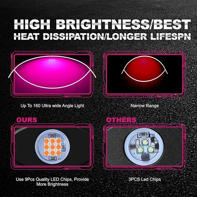 12 Pods Purple LED Rock Lights Neon Underglow Lamp for Car Truck ATV SUV Under Body Glow Light Taillights for Vehicles