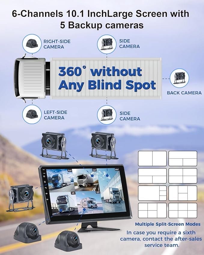 RV Backup Camera System with Carplay, Wired Security 1080P Cameras with 10.1 inch Android Auto 6 CH Touch Screen, GPS Navigation Loop Recording DVR for RV Semi Truck Trailer Camper