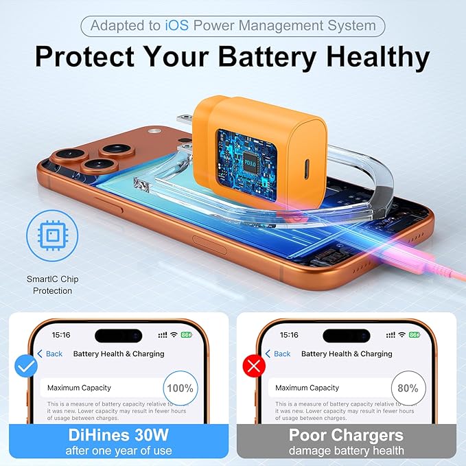 Phone 17 16 15 Charger Fast Charging,30W USB C Phone 17 16 15 Pro Max Charger Block & 10FT Long Type C Cable Cord for i.Phone 17/17 Air/17 Pro/17 Pro Max/16/16 Pro Max/15/15 Pro Max,Orange